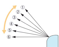 6-pozicion-10