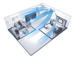 daikin-3d-1