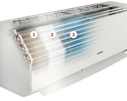 frostwash-technology-2